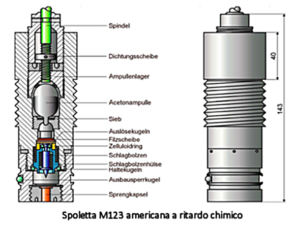 spoletta di bomba